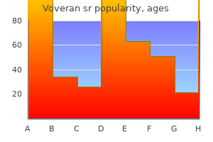 discount 100mg voveran sr overnight delivery