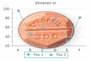 voveran sr 100 mg low cost