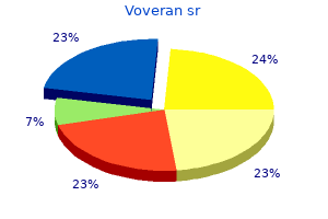 discount voveran sr 100 mg with visa