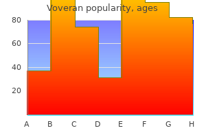 voveran 50 mg otc