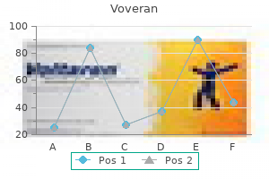 buy 50 mg voveran mastercard