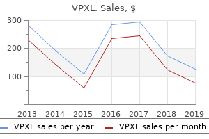 discount 3pc vpxl otc