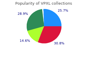 generic 3pc vpxl amex