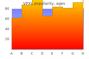 generic 1pc vpxl free shipping