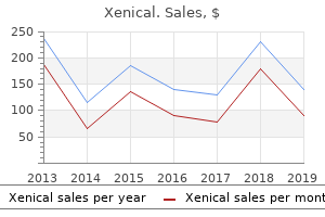 purchase 60mg xenical