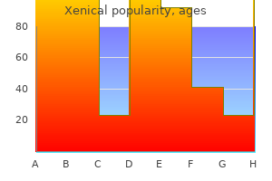 buy discount xenical 60mg line