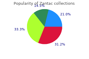 generic zantac 300mg