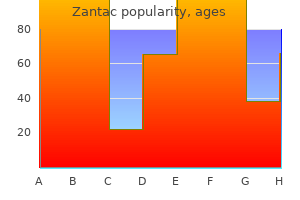 generic 300mg zantac otc