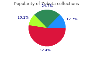 generic 5mg zebeta with amex