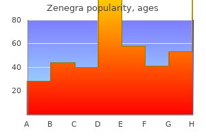 purchase zenegra 100mg amex