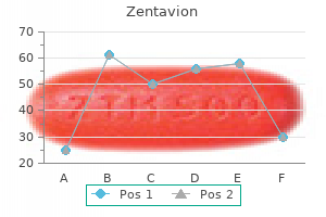 zentavion 500 mg on-line