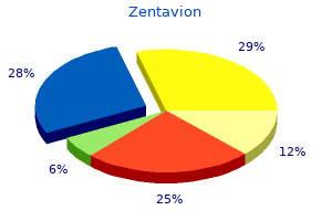 buy discount zentavion 250mg online