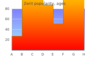 cheap 40 mg zerit with visa