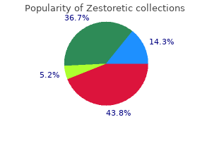 cheap zestoretic 17.5 mg overnight delivery