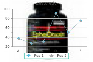 purchase zestoretic 17.5mg line