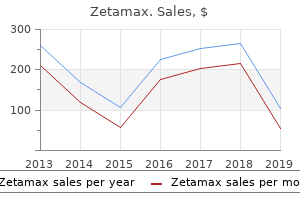 generic zetamax 100mg with mastercard