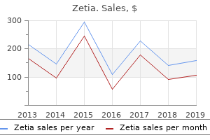 10 mg zetia otc