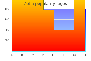 buy cheap zetia 10mg line