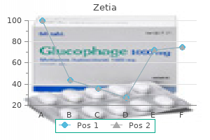 generic zetia 10 mg on-line