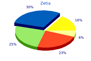 buy zetia 10mg low price