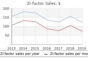 generic zi-factor 100mg free shipping