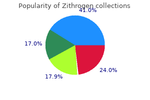 zithrogen 250mg without a prescription