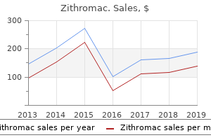 purchase zithromac 500mg overnight delivery