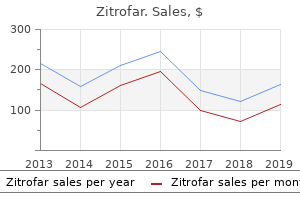 buy zitrofar 500mg fast delivery