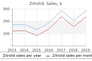 zitrolid 500mg fast delivery