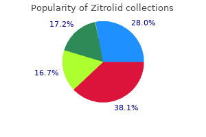 buy zitrolid 100 mg visa