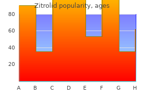 buy 500mg zitrolid amex