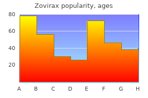 cheap zovirax 800mg