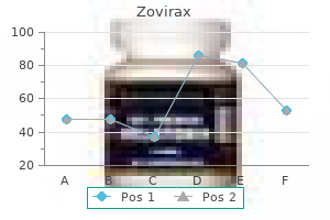 cheap zovirax 800 mg amex