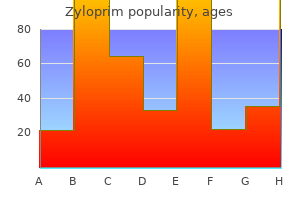 generic zyloprim 100mg otc